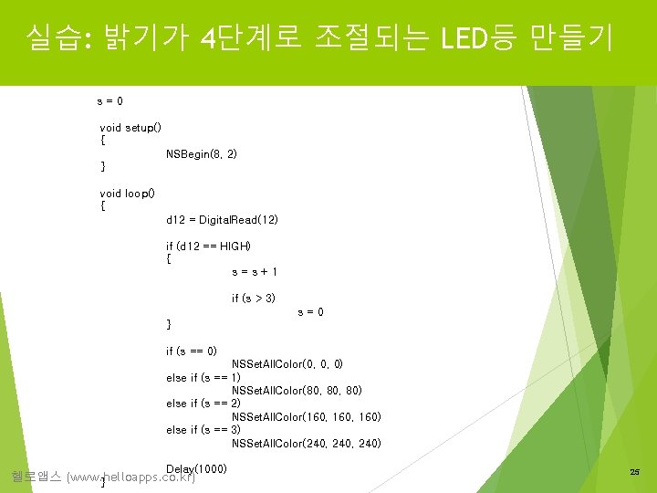 실습: 밝기가 4단계로 조절되는 LED등 만들기 s=0 void setup() { NSBegin(8, 2) } void