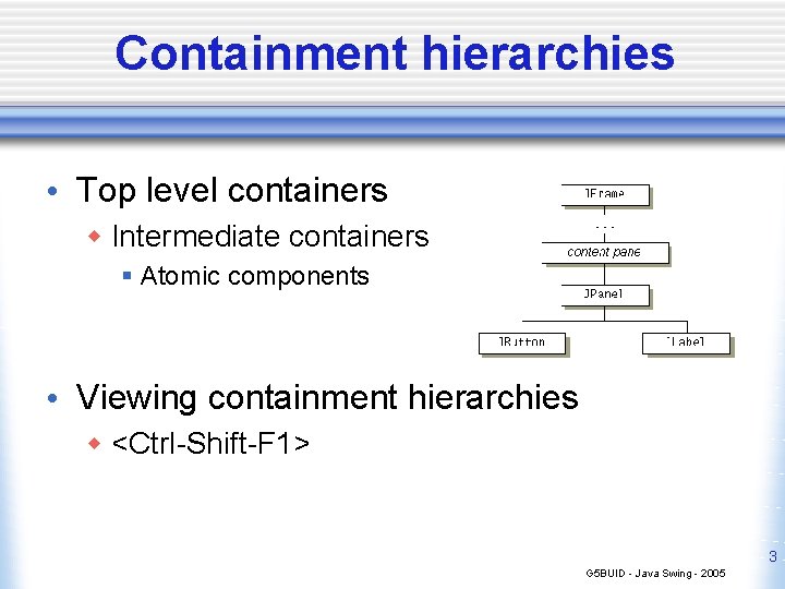 Containment hierarchies • Top level containers w Intermediate containers § Atomic components • Viewing