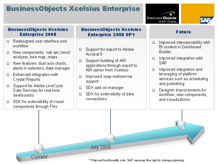 Business. Objects Xcelsius Enterprise 2008 q Redesigned user interface and workflow q New components: