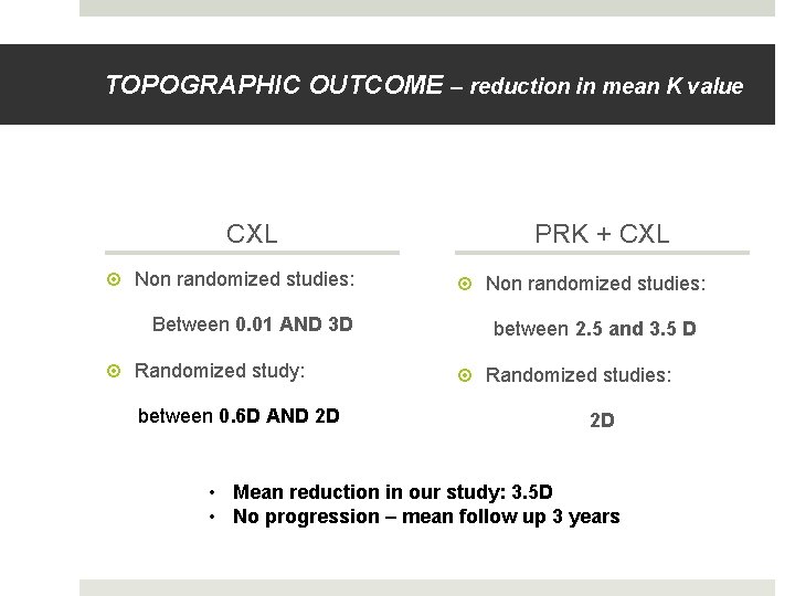 TOPOGRAPHIC OUTCOME – reduction in mean K value CXL Non randomized studies: Between 0.