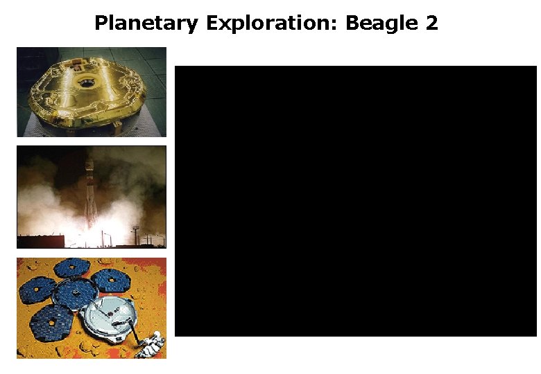 Planetary Exploration: Beagle 2 