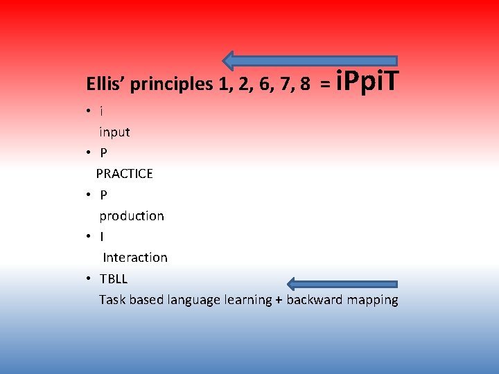 Ellis’ principles 1, 2, 6, 7, 8 = i. Ppi. T • i input