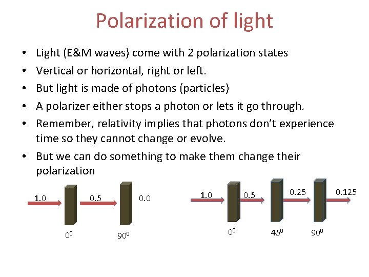 Polarization of light Light (E&M waves) come with 2 polarization states Vertical or horizontal,