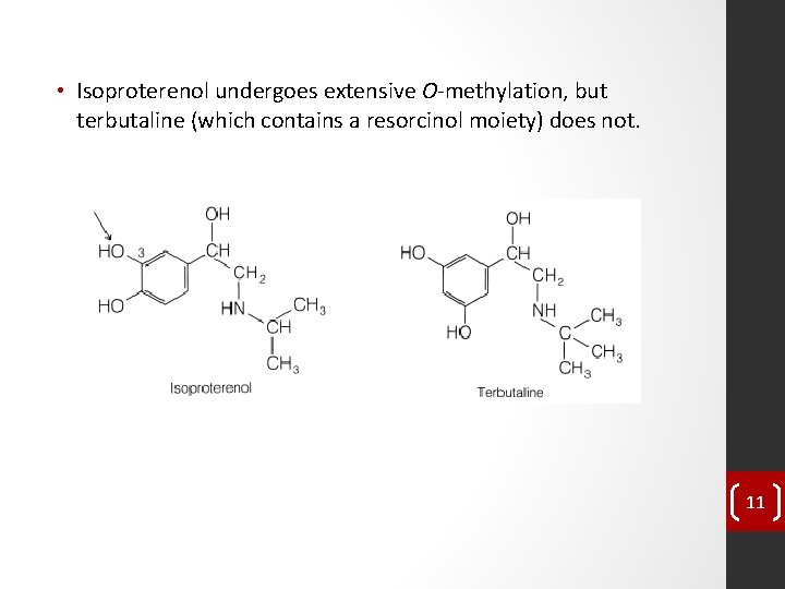  • Isoproterenol undergoes extensive O-methylation, but terbutaline (which contains a resorcinol moiety) does