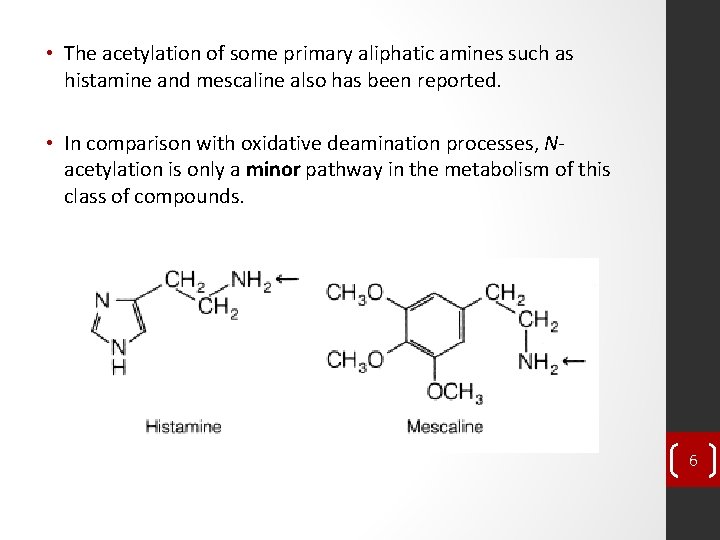  • The acetylation of some primary aliphatic amines such as histamine and mescaline