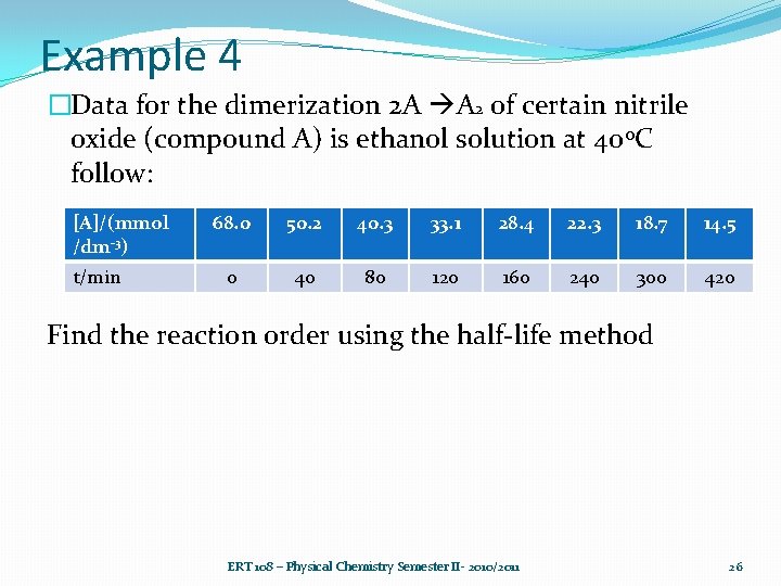 Example 4 �Data for the dimerization 2 A A 2 of certain nitrile oxide
