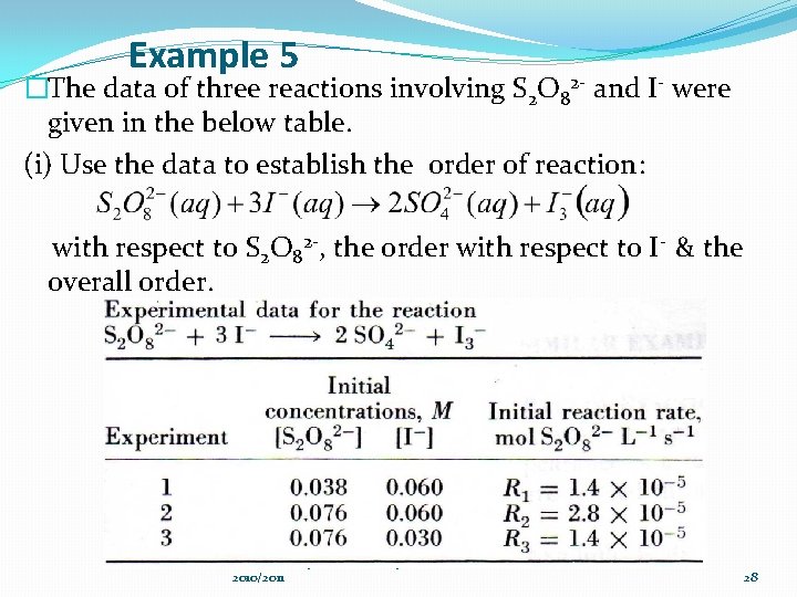 Example 5 �The data of three reactions involving S 2 O 82 - and