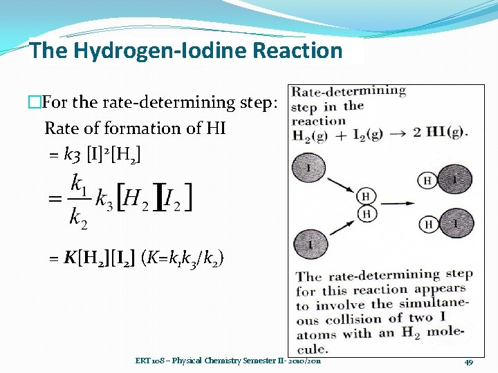 The Hydrogen-Iodine Reaction �For the rate-determining step: Rate of formation of HI = k