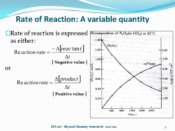 Rate of Reaction: A variable quantity �Rate of reaction is expressed as either: or