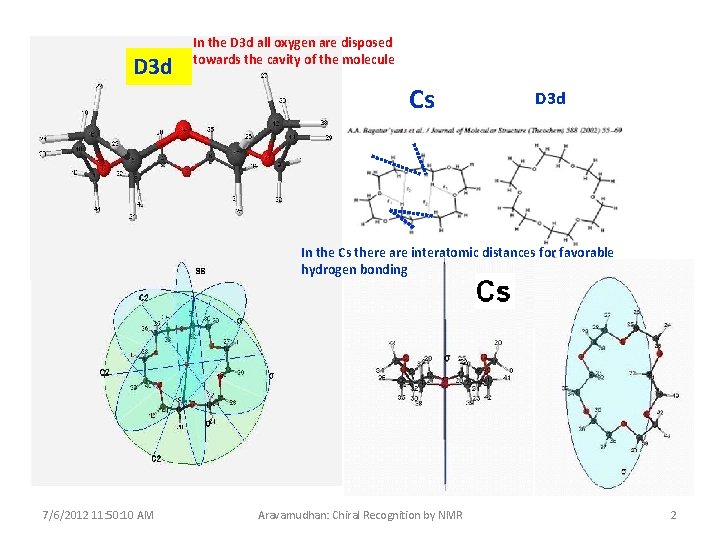 D 3 d In the D 3 d all oxygen are disposed towards the