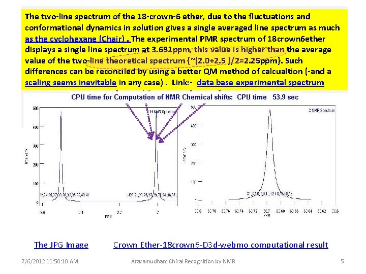 The two-line spectrum of the 18 -crown-6 ether, due to the fluctuations and conformational