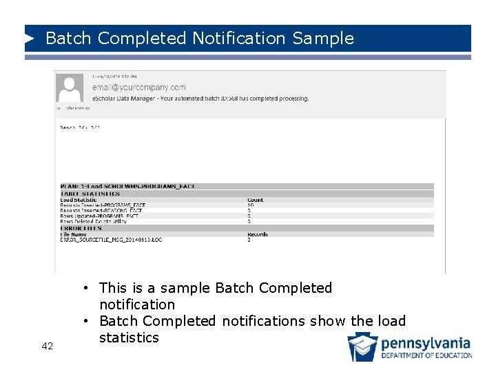 Batch Completed Notification Sample 42 • This is a sample Batch Completed notification •