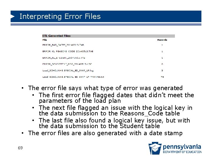 Interpreting Error Files • The error file says what type of error was generated