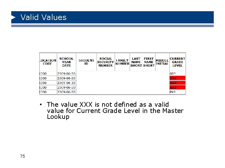 Valid Values • The value XXX is not defined as a valid value for