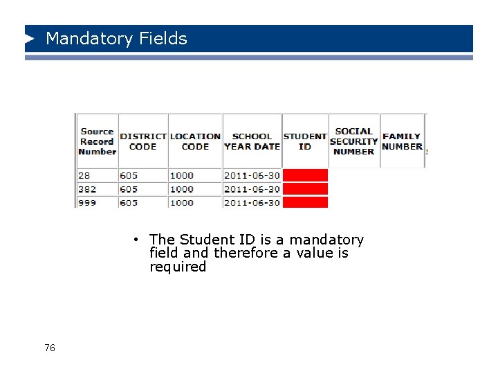 Mandatory Fields • The Student ID is a mandatory field and therefore a value