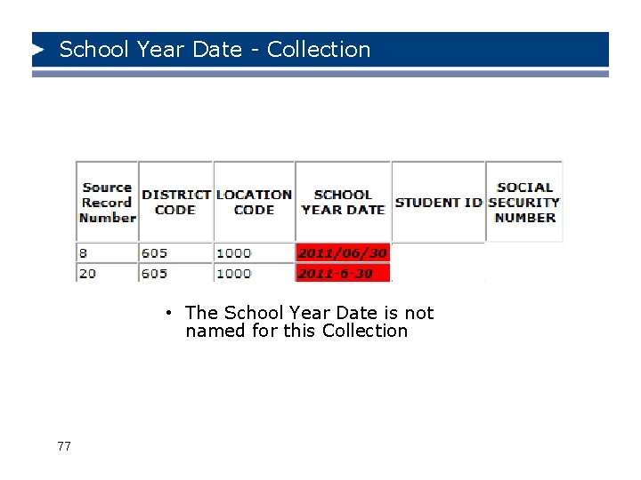 School Year Date - Collection • The School Year Date is not named for