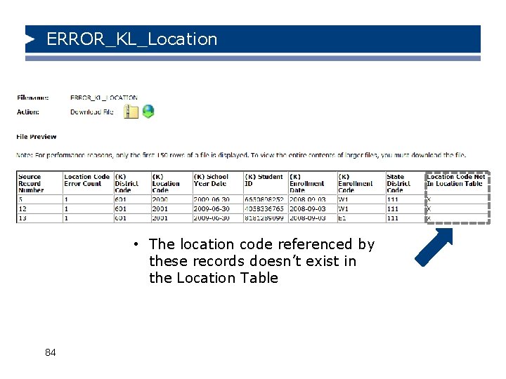 ERROR_KL_Location • The location code referenced by these records doesn’t exist in the Location