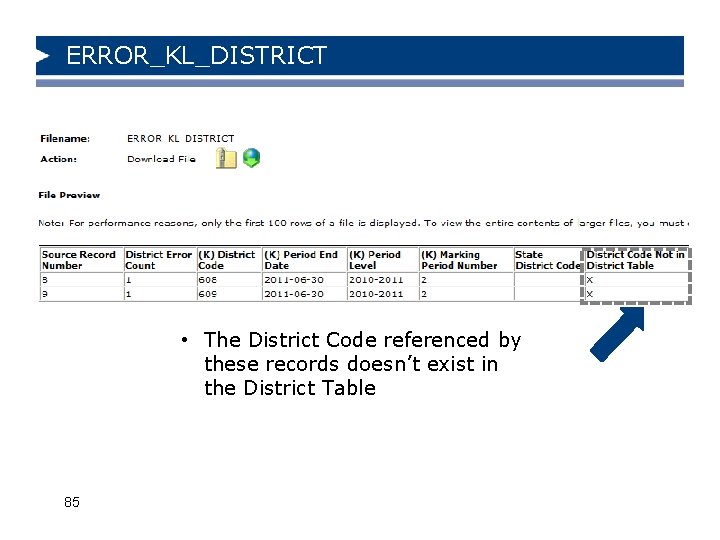 ERROR_KL_DISTRICT • The District Code referenced by these records doesn’t exist in the District