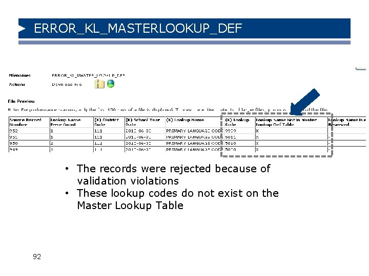 ERROR_KL_MASTERLOOKUP_DEF • The records were rejected because of validation violations • These lookup codes