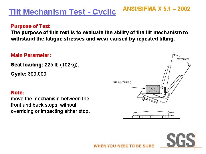 Tilt Mechanism Test - Cyclic ANSI/BIFMA X 5. 1 – 2002 Purpose of Test