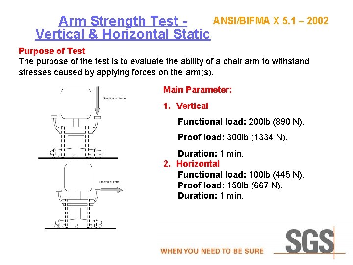 ANSI/BIFMA X 5. 1 – 2002 Arm Strength Test Vertical & Horizontal Static Purpose