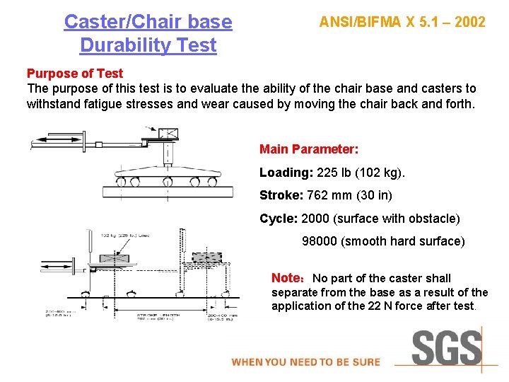 Caster/Chair base Durability Test ANSI/BIFMA X 5. 1 – 2002 Purpose of Test The