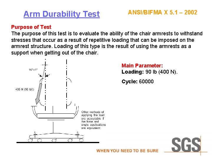 Arm Durability Test ANSI/BIFMA X 5. 1 – 2002 Purpose of Test The purpose