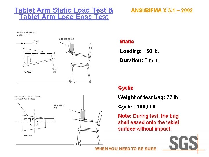 Tablet Arm Static Load Test & Tablet Arm Load Ease Test ANSI/BIFMA X 5.