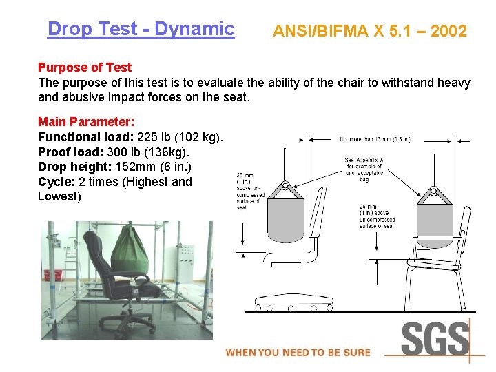 Drop Test - Dynamic ANSI/BIFMA X 5. 1 – 2002 Purpose of Test The