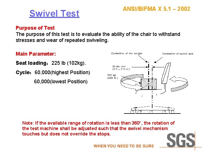 Swivel Test ANSI/BIFMA X 5. 1 – 2002 Purpose of Test The purpose of