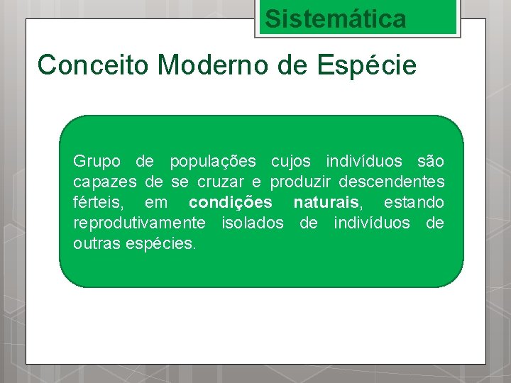 Sistemática Conceito Moderno de Espécie Grupo de populações cujos indivíduos são capazes de se