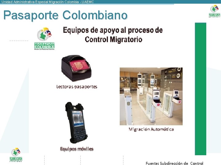 Unidad Administrativa Especial Migración Colombia - UAEMC Pasaporte Colombiano Fuente: Subdirección de Control 