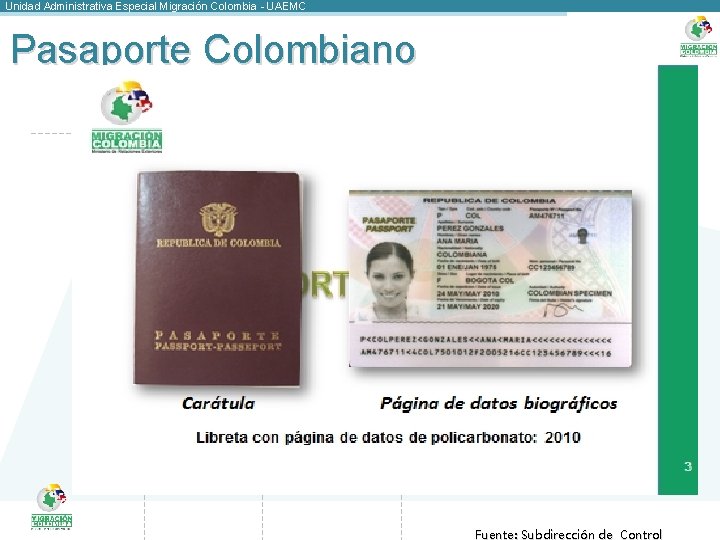 Unidad Administrativa Especial Migración Colombia - UAEMC Pasaporte Colombiano Fuente: Subdirección de Control 