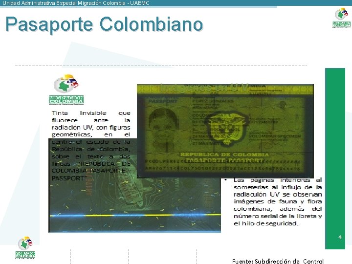 Unidad Administrativa Especial Migración Colombia - UAEMC Pasaporte Colombiano Fuente: Subdirección de Control 