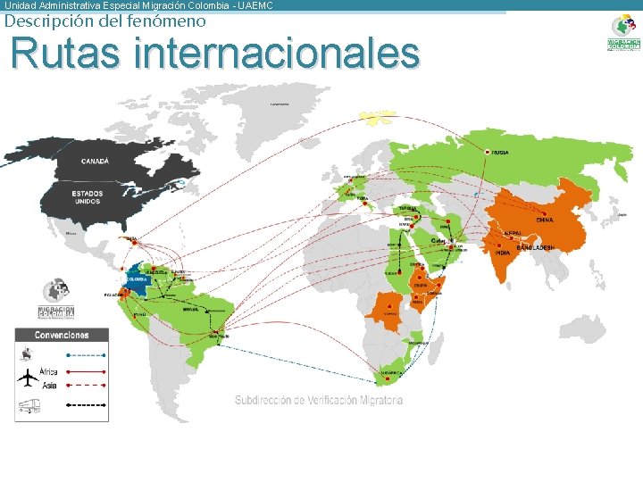 Unidad Administrativa Especial Migración Colombia - UAEMC Descripción del fenómeno Rutas internacionales 