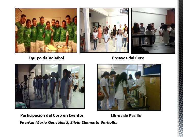 Equipo de Voleibol Participación del Coro en Eventos Ensayos del Coro Libros de Pasillo