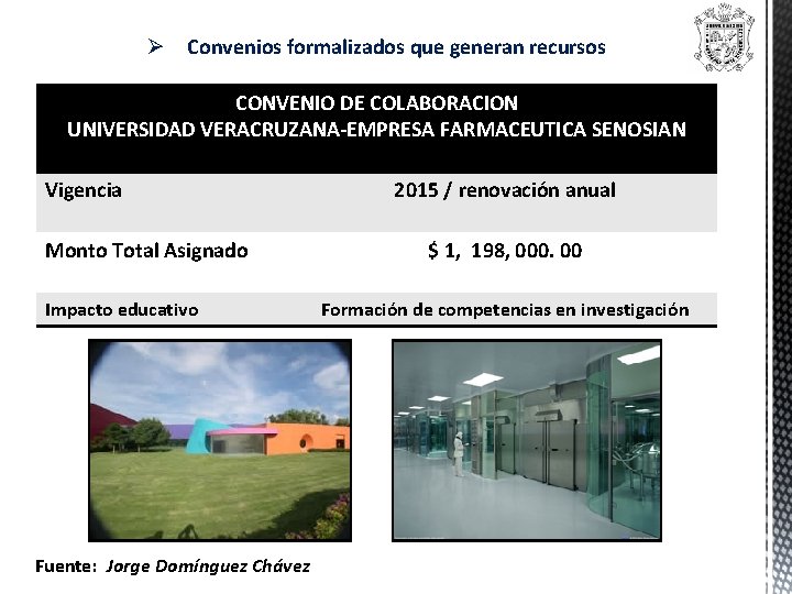 Ø Convenios formalizados que generan recursos CONVENIO DE COLABORACION UNIVERSIDAD VERACRUZANA-EMPRESA FARMACEUTICA SENOSIAN Vigencia