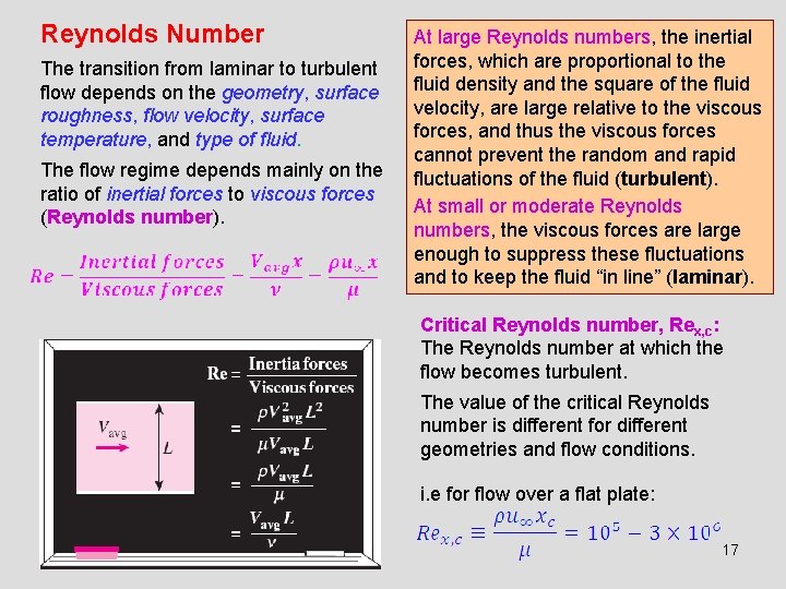 Reynolds Number The transition from laminar to turbulent flow depends on the geometry, surface