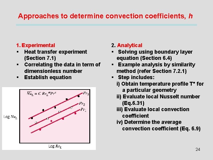 Approaches to determine convection coefficients, h 1. Experimental § Heat transfer experiment (Section 7.