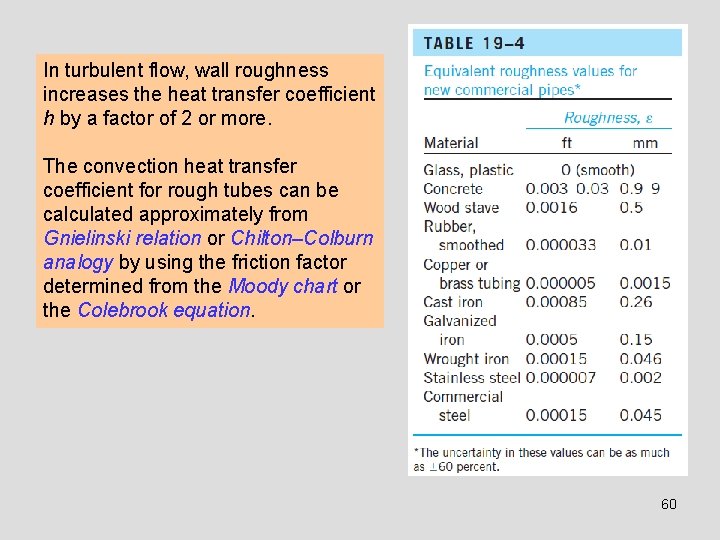 In turbulent flow, wall roughness increases the heat transfer coefficient h by a factor