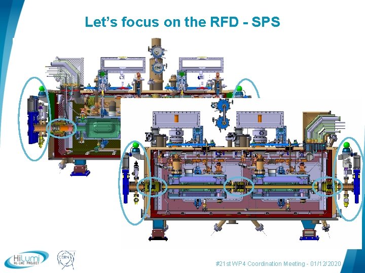 Let’s focus on the RFD - SPS logo area #21 st WP 4 Coordination