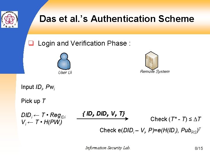 Das et al. ’s Authentication Scheme q Login and Verification Phase : Input IDi,