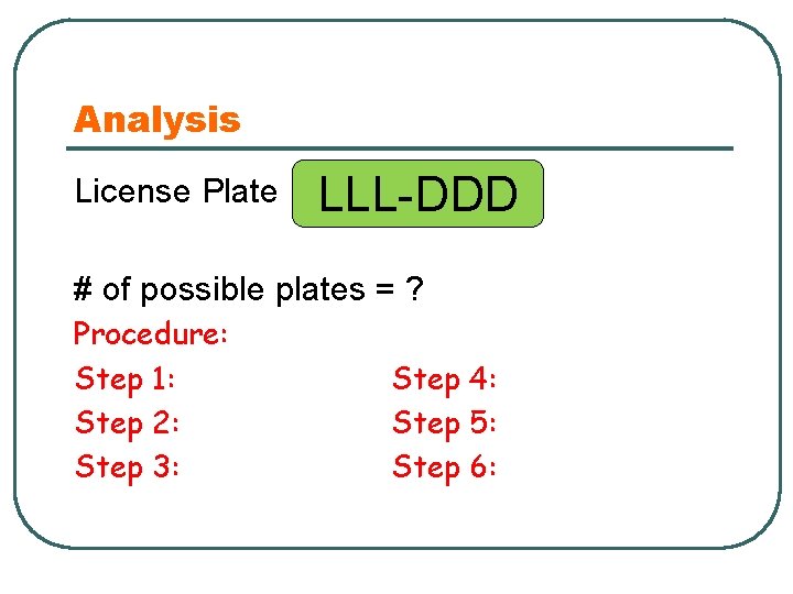 Analysis License Plate LLL-DDD # of possible plates = ? Procedure: Step 1: Step
