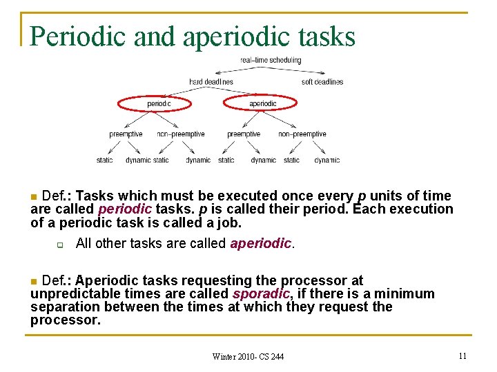 Periodic and aperiodic tasks Def. : Tasks which must be executed once every p