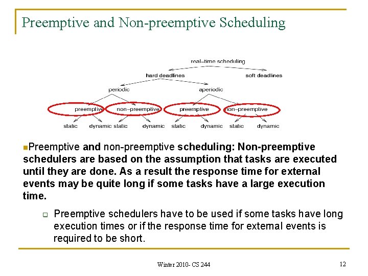 Preemptive and Non-preemptive Scheduling n. Preemptive and non-preemptive scheduling: Non-preemptive schedulers are based on