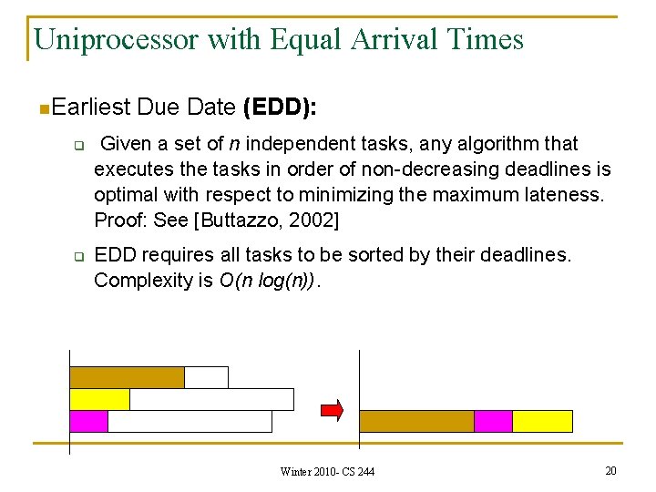 Uniprocessor with Equal Arrival Times n. Earliest q q Due Date (EDD): Given a