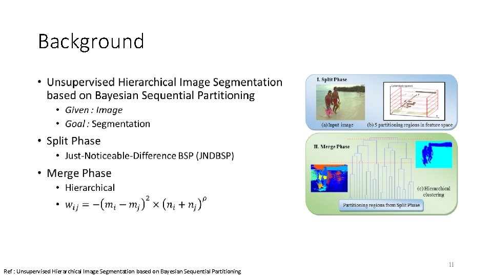 Background • Ref : Unsupervised Hierarchical Image Segmentation based on Bayesian Sequential Partitioning 11