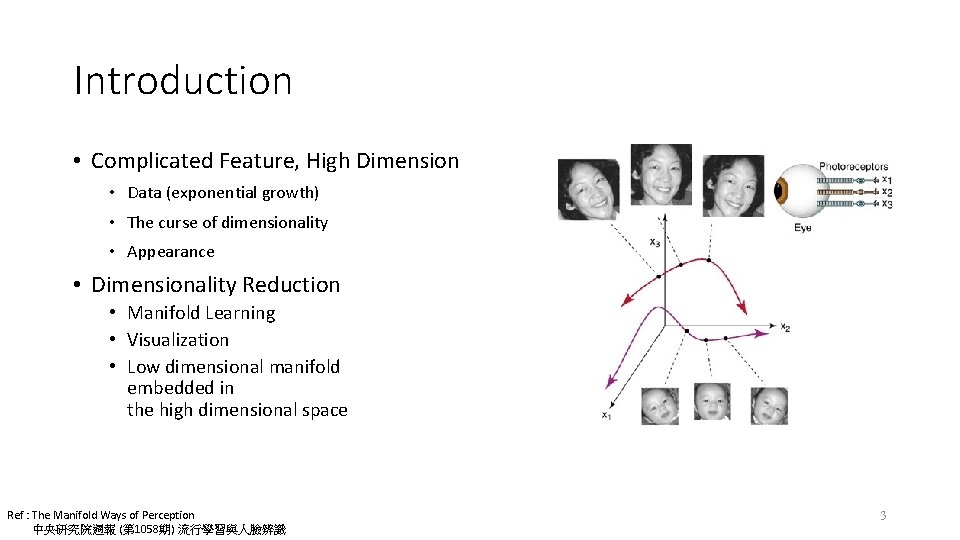 Introduction • Complicated Feature, High Dimension • Data (exponential growth) • The curse of