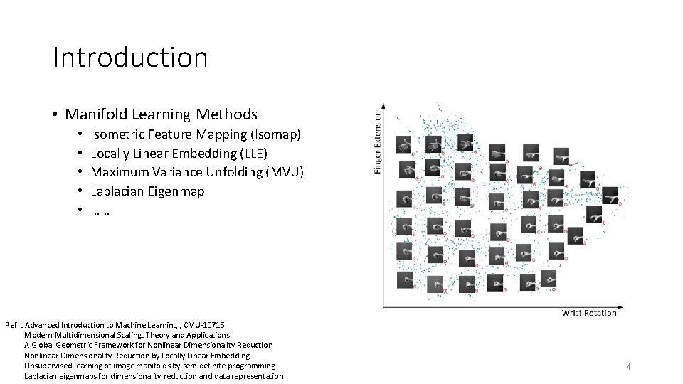 Introduction • Manifold Learning Methods • • • Isometric Feature Mapping (Isomap) Locally Linear