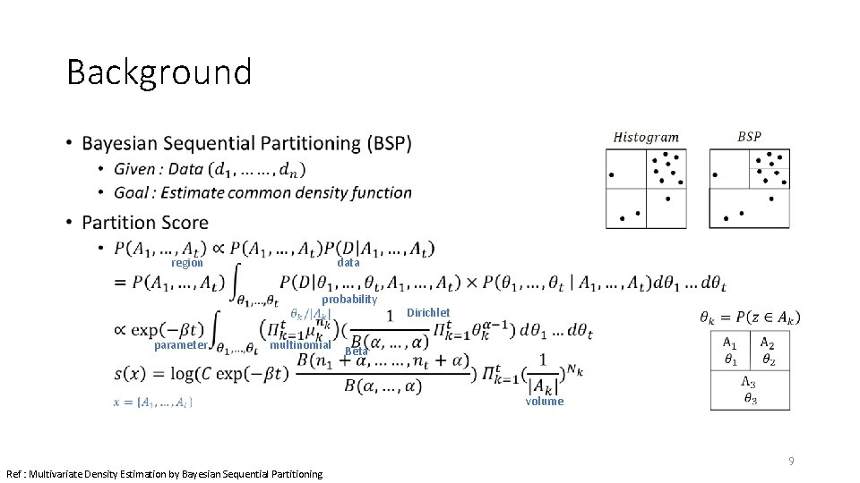 Background • region data probability parameter multinomial Dirichlet Beta volume 9 Ref : Multivariate